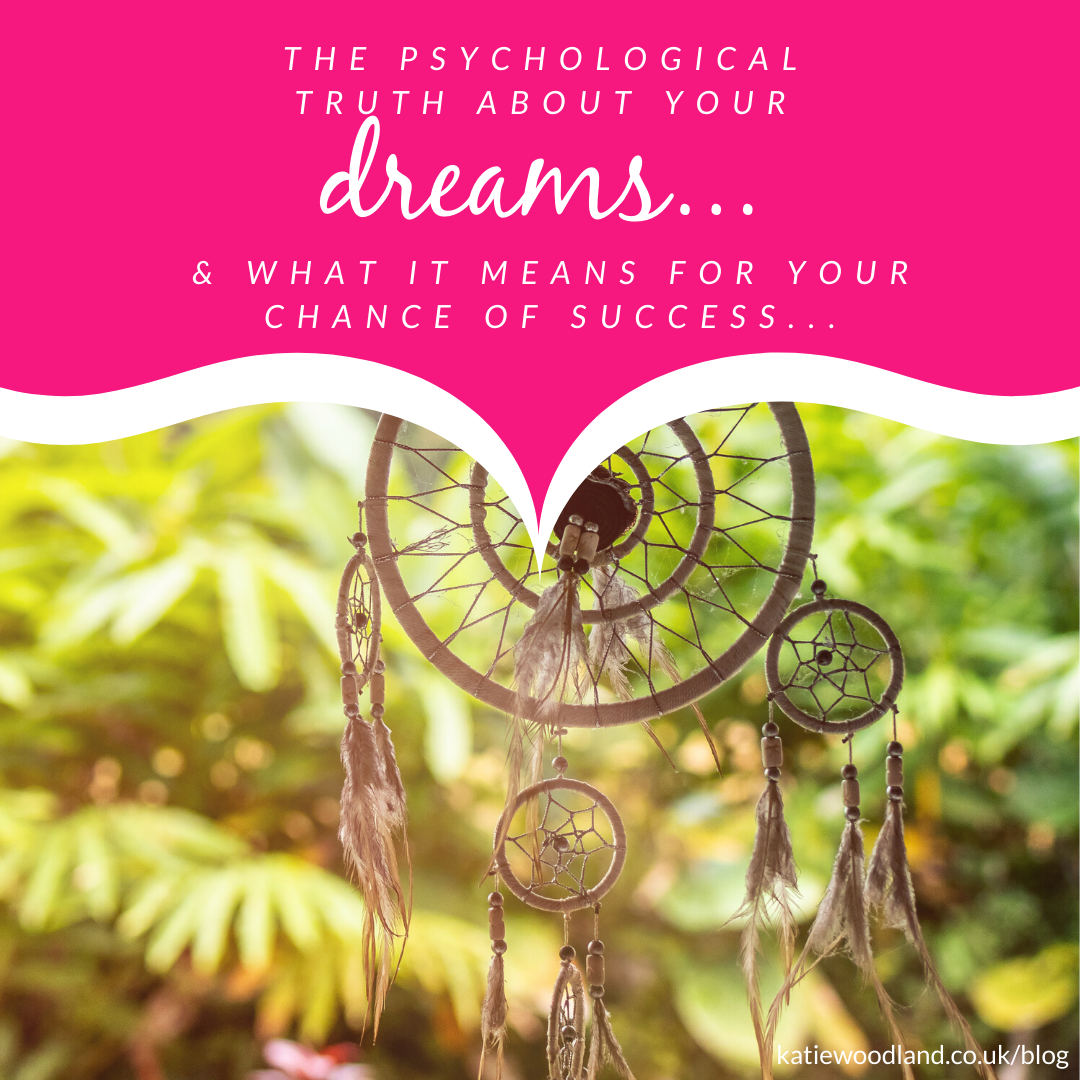 The Psychological Truth About Your Dreams...Discover The Unexpected Link Between A Zombie, A Crocodile And Your Teeth Falling Out And What It Means For Your Chance Of Success!