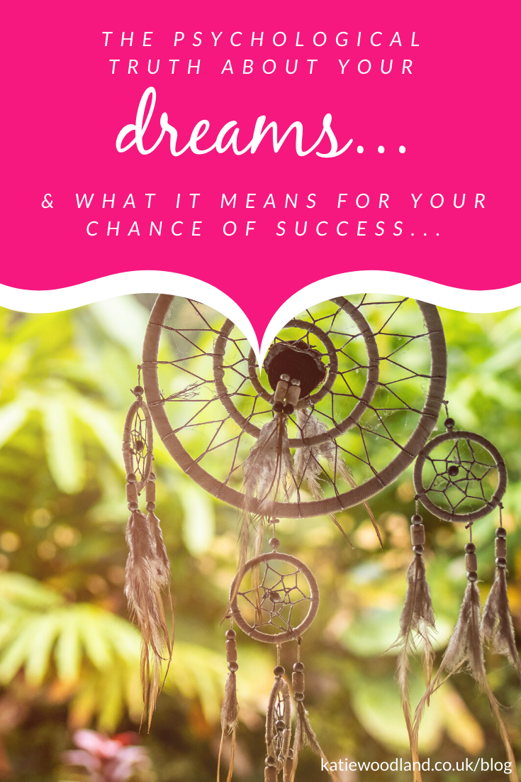 DISCOVER: The Psychological Truth About Your Dreams & What They Mean For Your Chances Of Success!