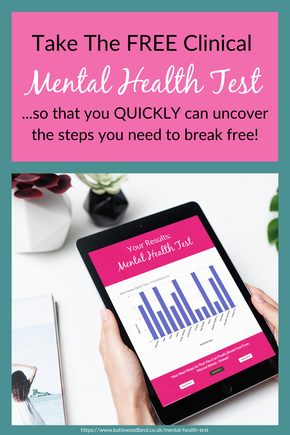 Clinical Mental Health Test