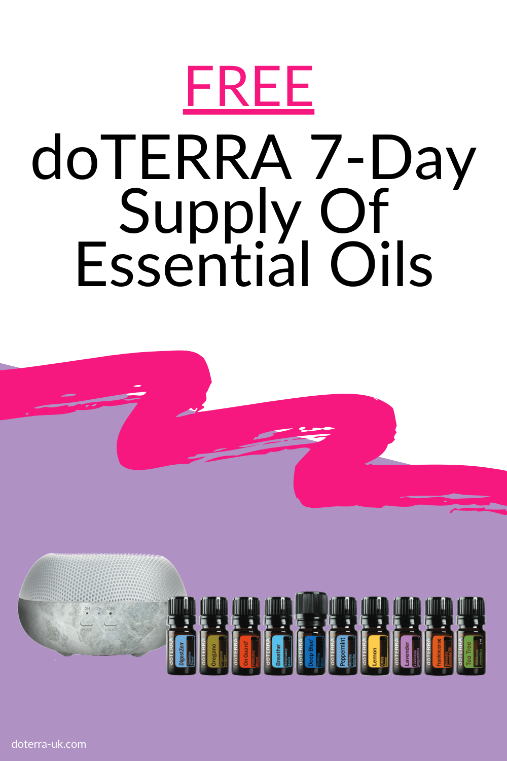 7-Day Supply Of doTERRA Essential Oil